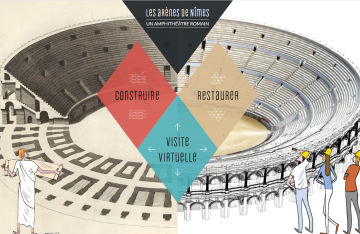 Webdocumentaire - Les arènes de Nîmes Webdocumentaire - Les arènes de Nîmes